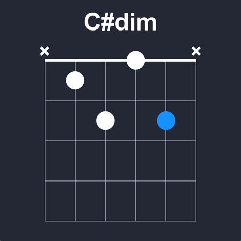 C Dim Guitar