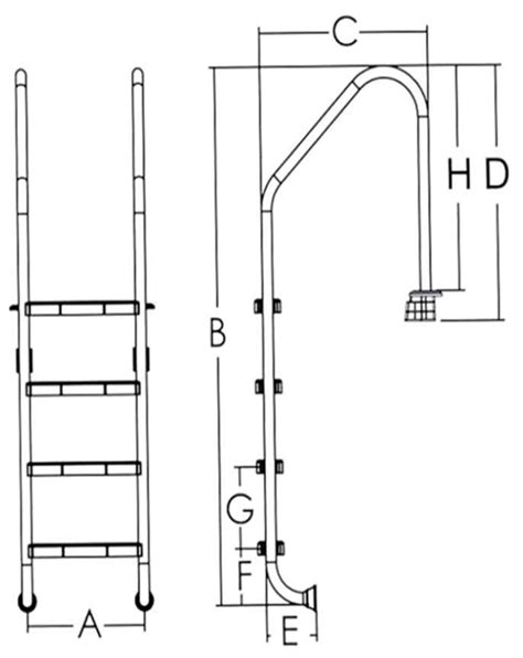 Image result for Direction On Pool Ladder
