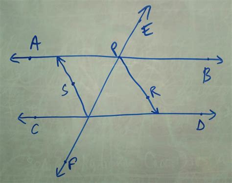 A transversal EF of line AB and line CD intersects the lines at point P ...