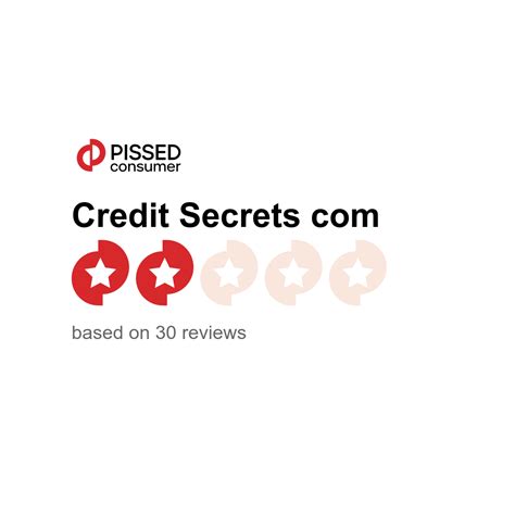 Credit Secrets com Reviews | creditsecrets.com @ PissedConsumer