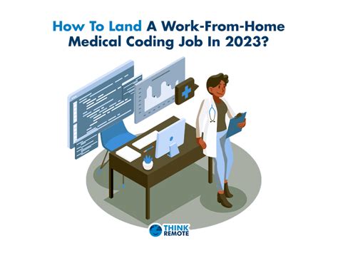 Image result for CPT Coding Job