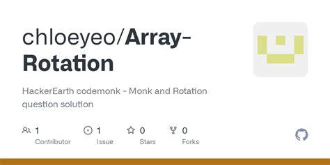 Circular Array Rotation HackerRank Solution 的图像结果