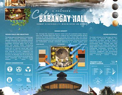 Barangay Complex Design 的图像结果