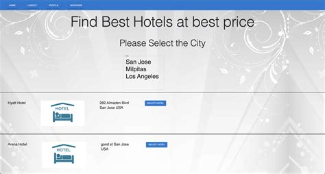 Image result for In Java GUI Hotel Booking System