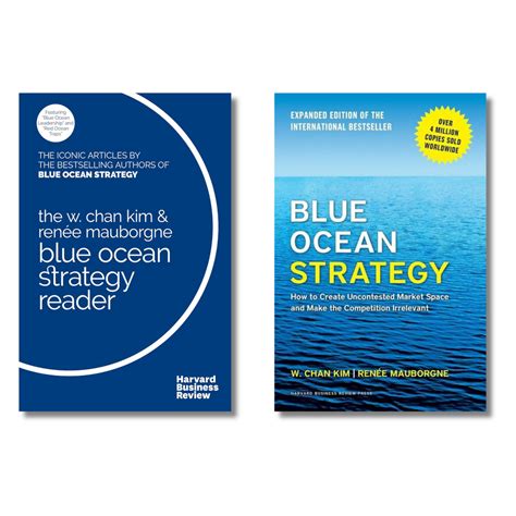 (Combo 2 Book) Blue Ocean Strategy + Blue Ocean Strategy Reader By ...