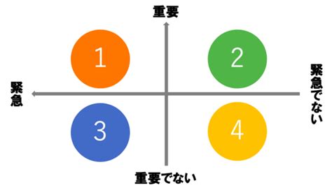 Image result for Algorithm Training Method