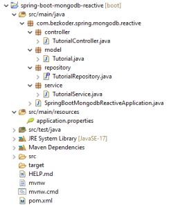 Image result for Spring Boot MongoDB Practical Example for Beginners