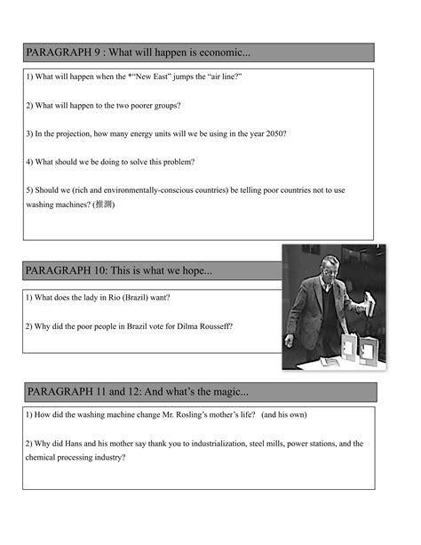 Image result for Magic Washing Machine