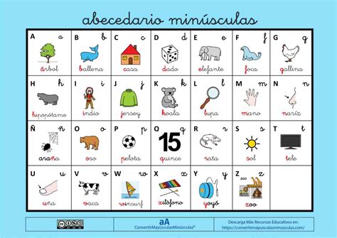 ᐅ Abecedario para Imprimir con Dibujos Minúsculas【PDF】 ️