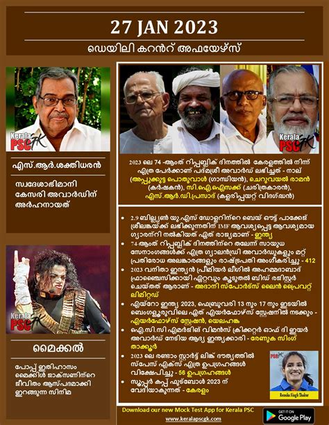 Kerala PSC Daily Malayalam Current Affairs Jan 2023 - importance of january 30 in malayalam