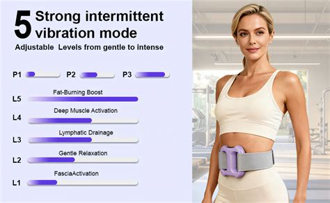 Percussion Muscle Ring Massager, 5 Speed Setting, 2 Modes, Rechargeable ...