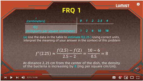 AP Calc AB&BC 2021 Exam FRQs Complete Video Solutions : r/apcalculus