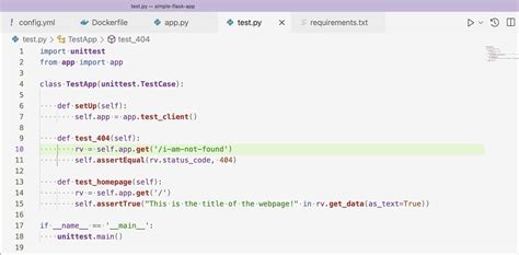 Ci CD Tutorial 的图像结果