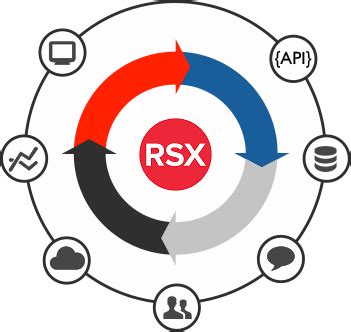 Image result for Learning Rad Server