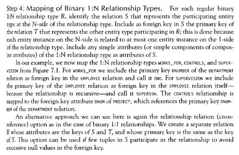 Minimum number of tables required to represent ER diagram / GATE ...
