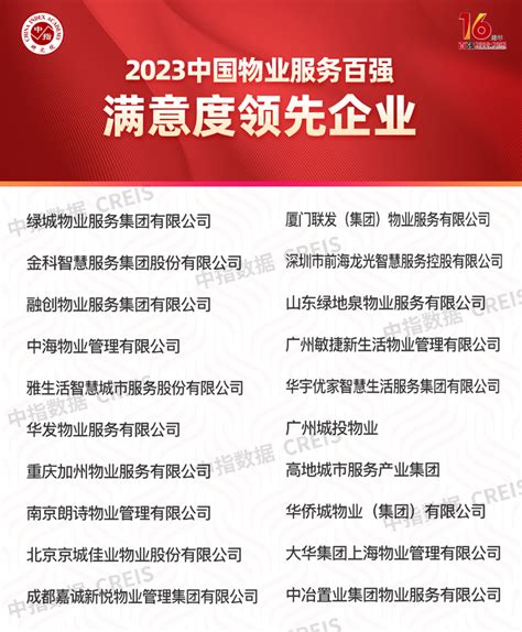 关于上海市2023年第三批入库科技型中小企业名单的公告_澎湃号·政务_澎湃新闻-The Paper