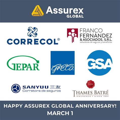 #agconnects | Assurex Global