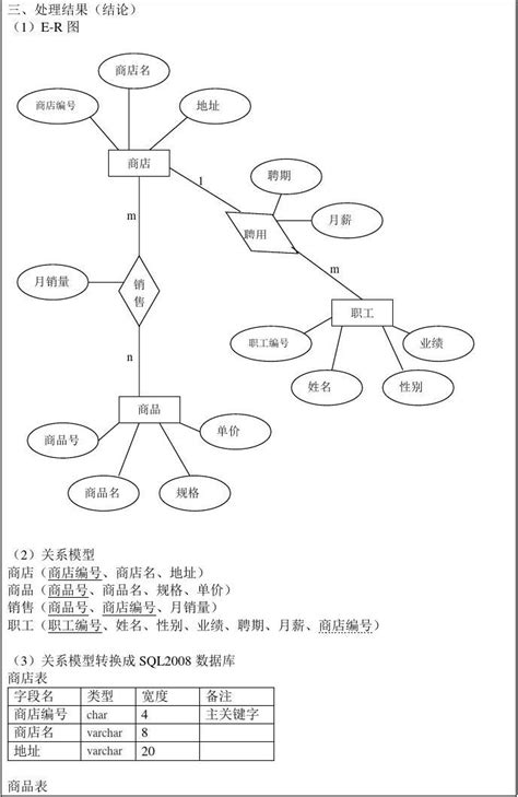 跨平台版-OctShop免费开源大型多用户B2B2C+O2O一体化商城系统_积分商城系统: OctShop商城系统是免费开源大型多商家入驻多 ...