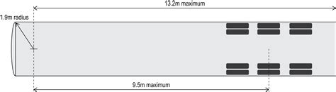 Semi Trailer Dimensions Chart Flatbed Truck And Trailer Guide: