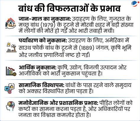 भारत में बांध-सुरक्षा (DAM SAFETY IN INDIA) | Current Affairs | Vision IAS