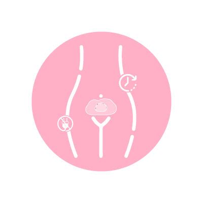 MOI Period Pain Relief Device for Quick Comfort – UltraCare PRO