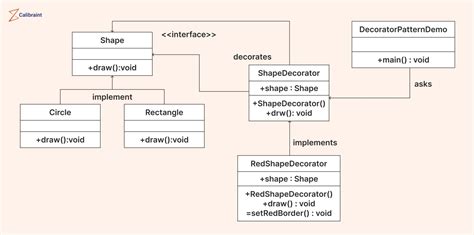 JavaScript Code Example 的图像结果