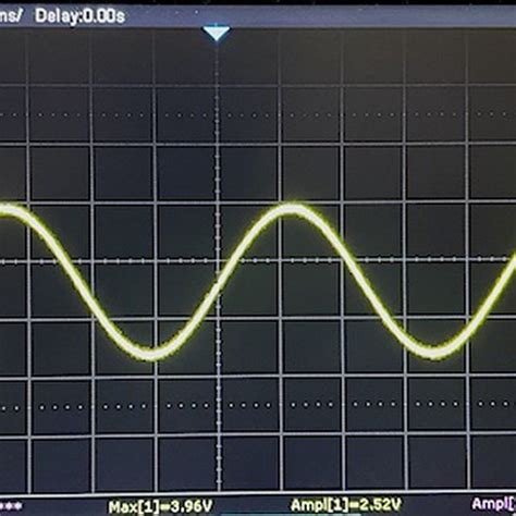 Image result for Function Generator Tutorial