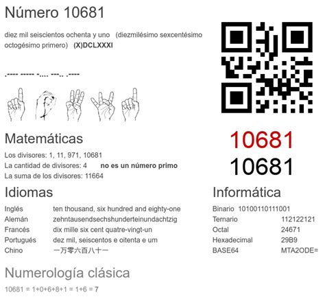 10681 número, significado y propiedades - numero.wiki