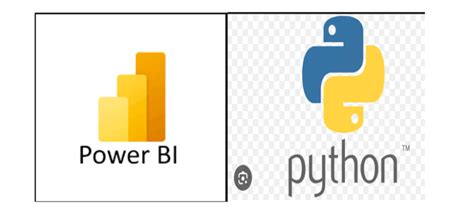 Create Visuals with Python Power BI 的图像结果