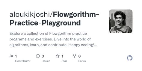 Image result for Flowgorithm Average Sign