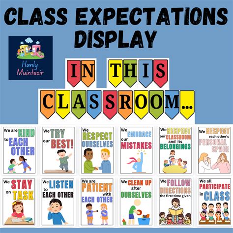 Mash > Class Level > Class Expectations Display