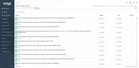 Image result for Windows Patch Management Software