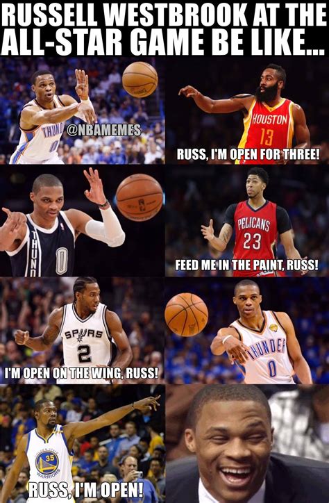 Russell Westbrook Memes