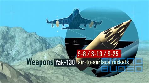 Image result for AFP Modernization Program Update