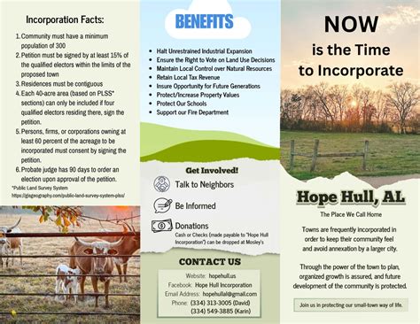 Hope Hull Alabama – Empowering Our Community For A Better Tomorrow