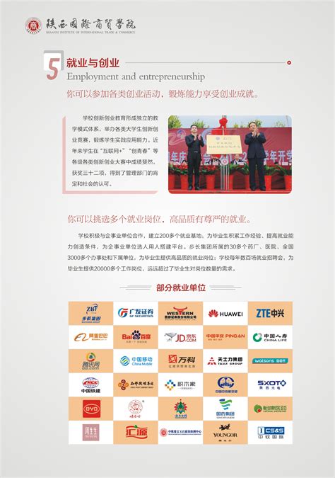 陕西国际商贸学院2023年招生章程 - 知乎