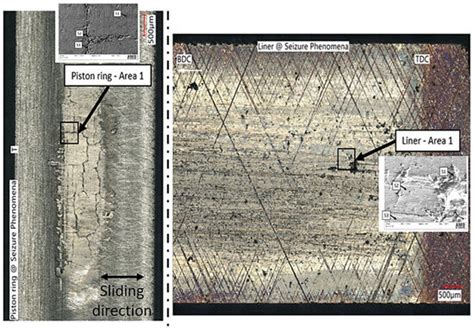 Emergence of Coated Piston Ring Scuffing Behavior on an Application ...