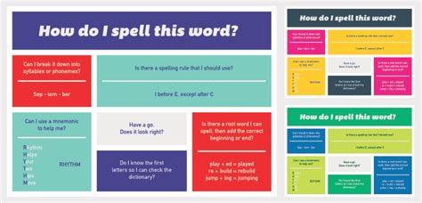 How to Spell a Word.com 的图像结果