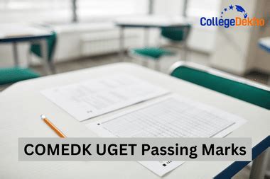 COMEDK UGET Passing Marks 2026: Determining Factors, Passing Marks ...