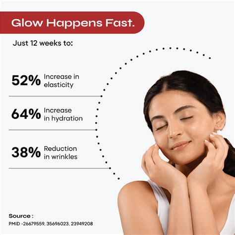 Best Collagen & Hair Growth Supplement in India | YourHappyLife