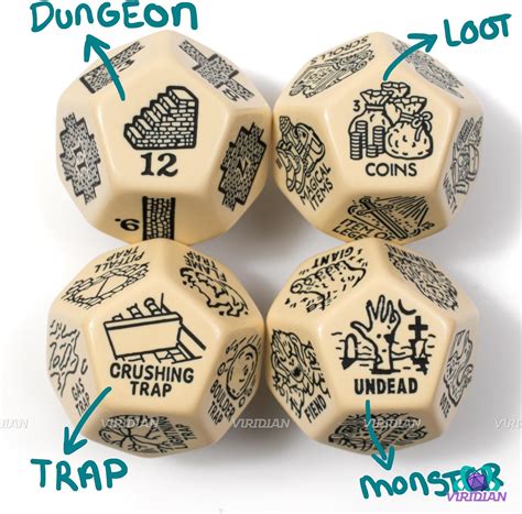 Viridian DND Generator Dice Set Random Encounter Dungeon India | Ubuy