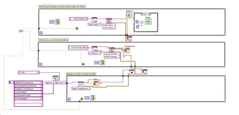 Image result for Python NI-XNET