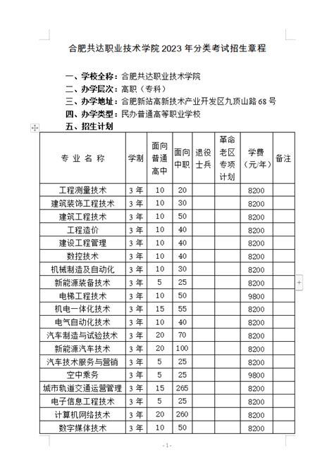 合肥通用职业技术学院2023年分类招生考试大纲-海题库职教网