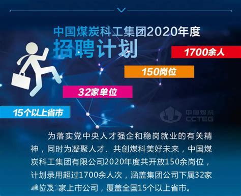 【国企招聘】2023年中国中化集团校园招聘岗位信息，特大型国有企业 - 知乎