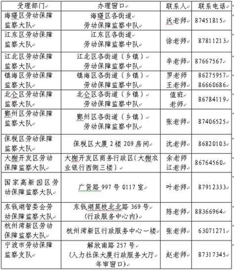2023年浙江省宁波江北劳动和社会保障事务代理服务有限公司招聘公告