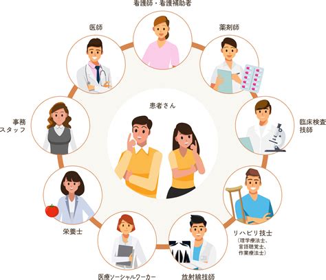 Python Ai Program Examples 的图像结果