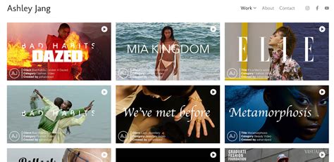Image result for Modeling Portfolio Introduction Examples