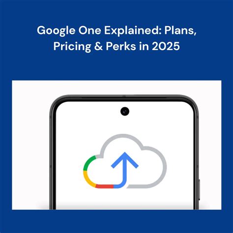 Google One Explained: Plans, Pricing & Perks in 2025 | Amyntas Media Works