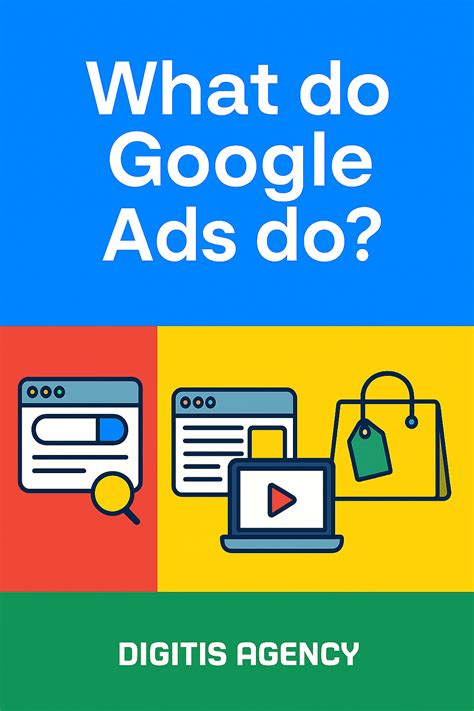 What is Google Ads + What is it for? - Digitis Agency