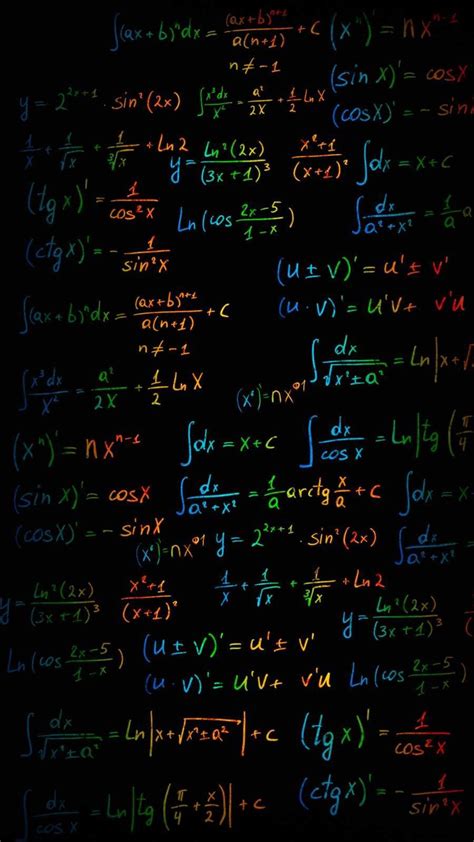 Math Science Computer Wallpaper 的图像结果